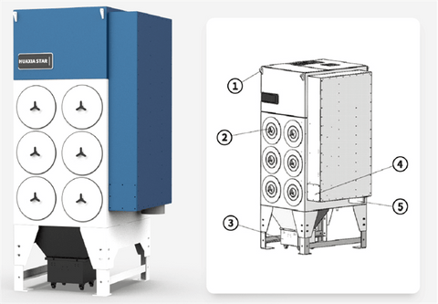 Schematic diagram of dust collector