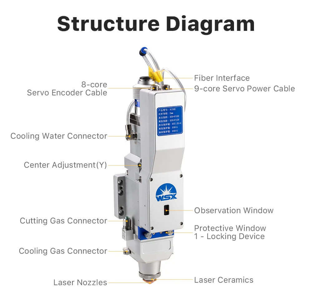 Sky Fire Laser WSX laser cutting head nc30e components