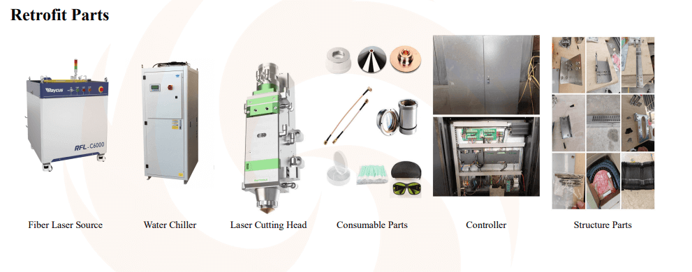Retrofit parts for Amada CO2 laser modification
