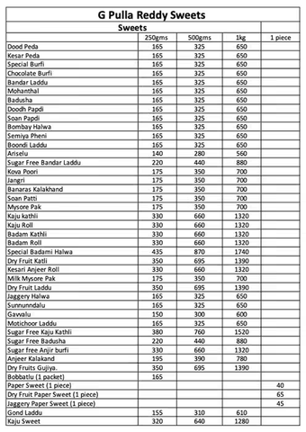 pulla reddy sweets menu latest