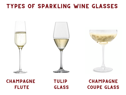 Types of Sparkling Wine Glasses - Texas Wine Club