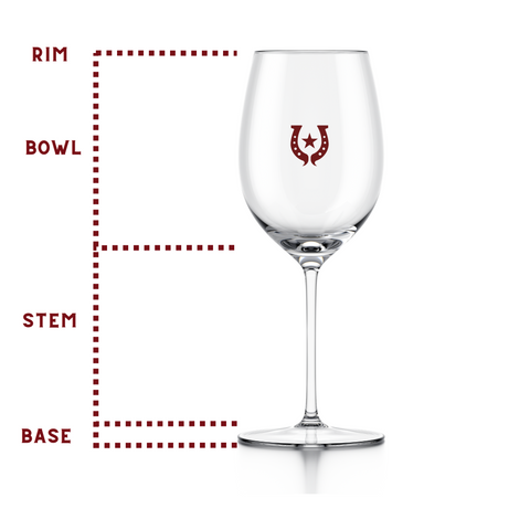 Wine Glass Anatomy - Rim, Bowl, Stem, Base - Texas Wine Club