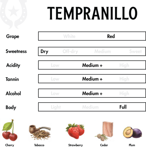 Tempranillo - The Grapes of Texas Wine