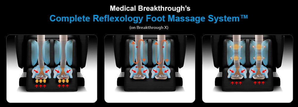 Medical Breakthrough 10™ Massage Chair