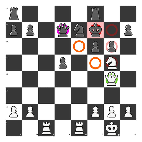 Mental Game: Strategy Over Emotion