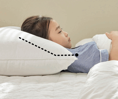 The impact of pillows that are too high or too low on children’s cervical spine development | coalahola pillow | best child pillow