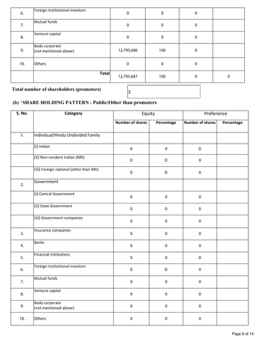 Page-8