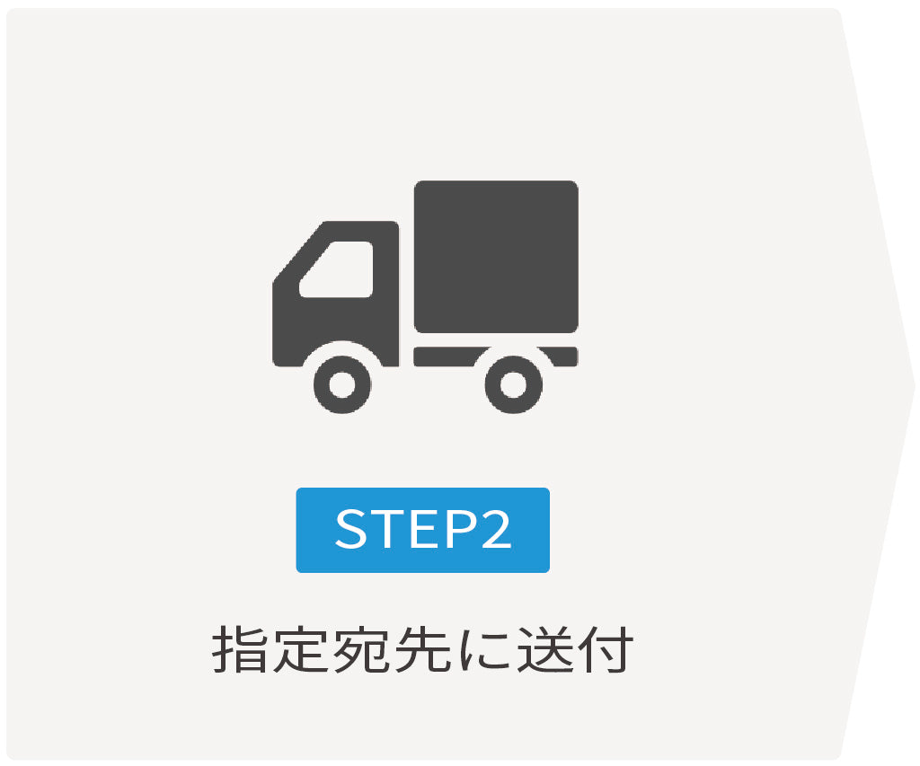 STEP2 指定宛先に送付