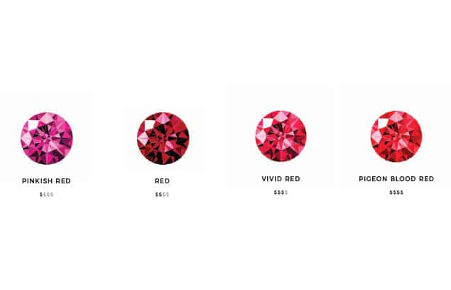 44 Top Ruby Gems: Must-have for Web Development