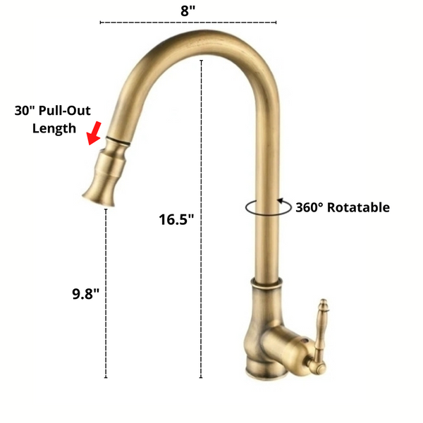 Rustic Bronze Touch Faucet Dimensions