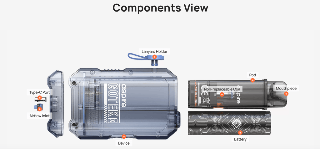 Aspire Gotek X Pod kit