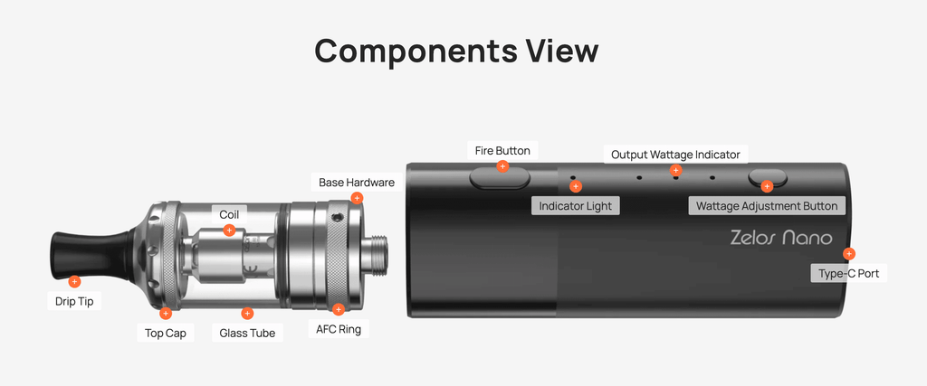 Aspire zelos nano vape kit