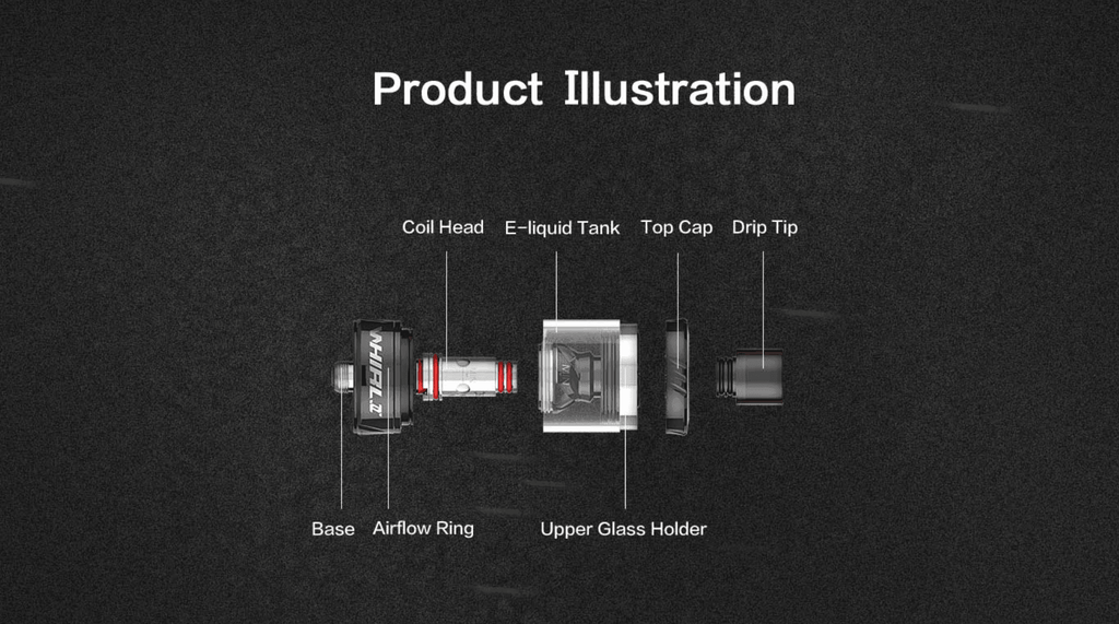 UWELL WHIRL 2 TANK