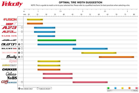 Falco Rim Tire Chart