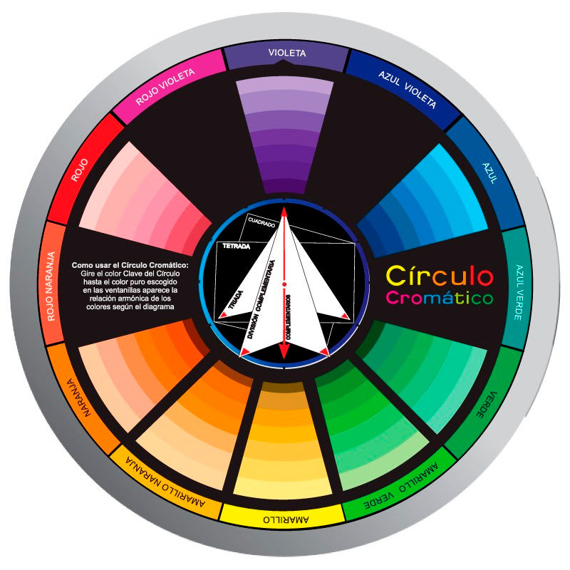 Circulo Cromático 25 cm