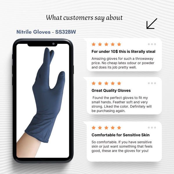 customer review or feedback for tricare medical berry blue gloves