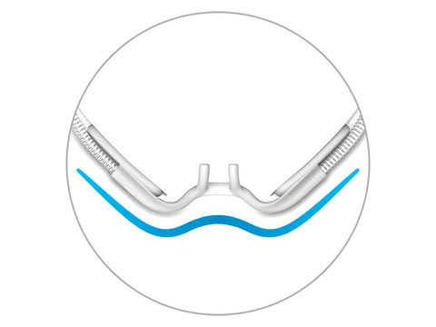 design of fisher paykal optiflow nasal cannula