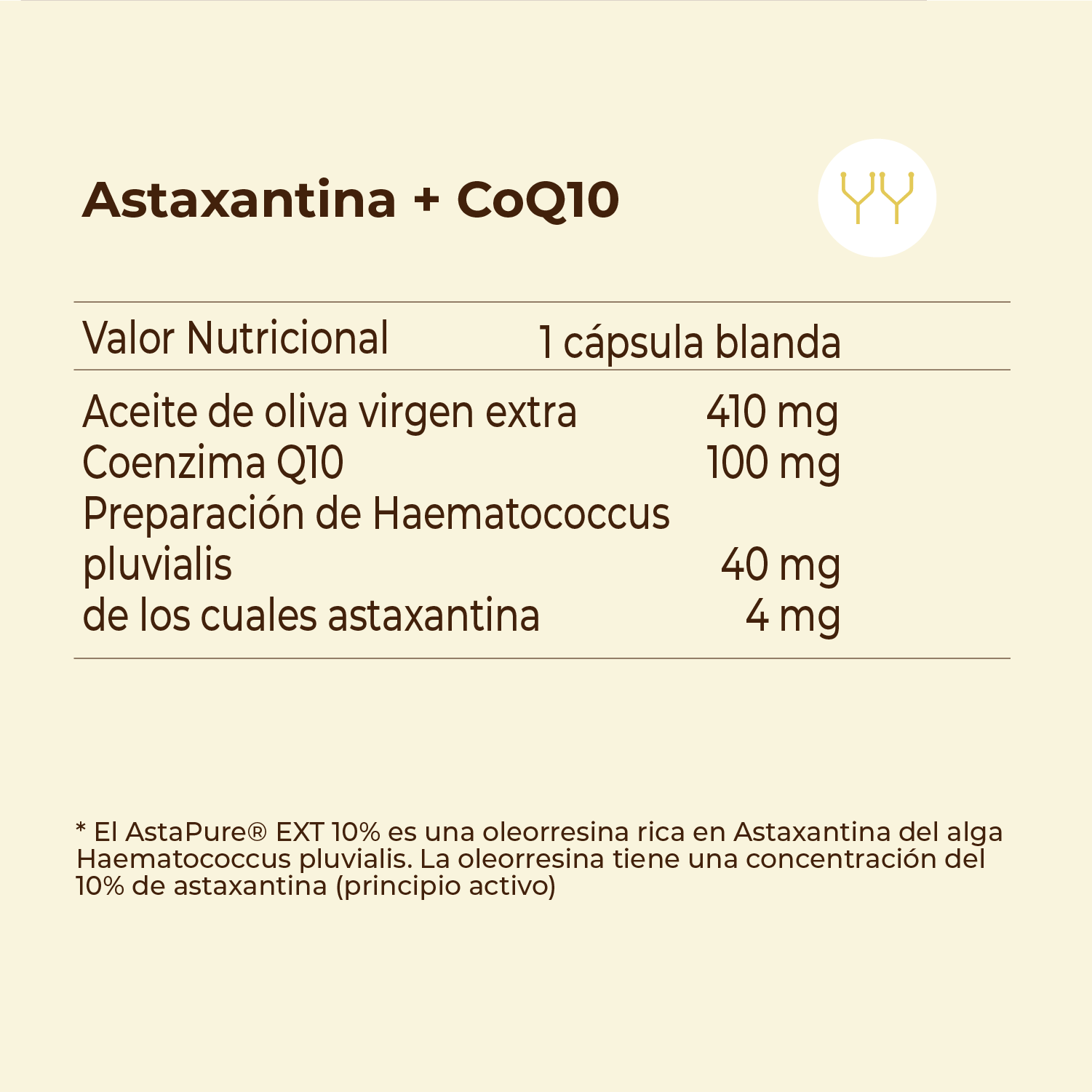 Astaxantina + CoQ10