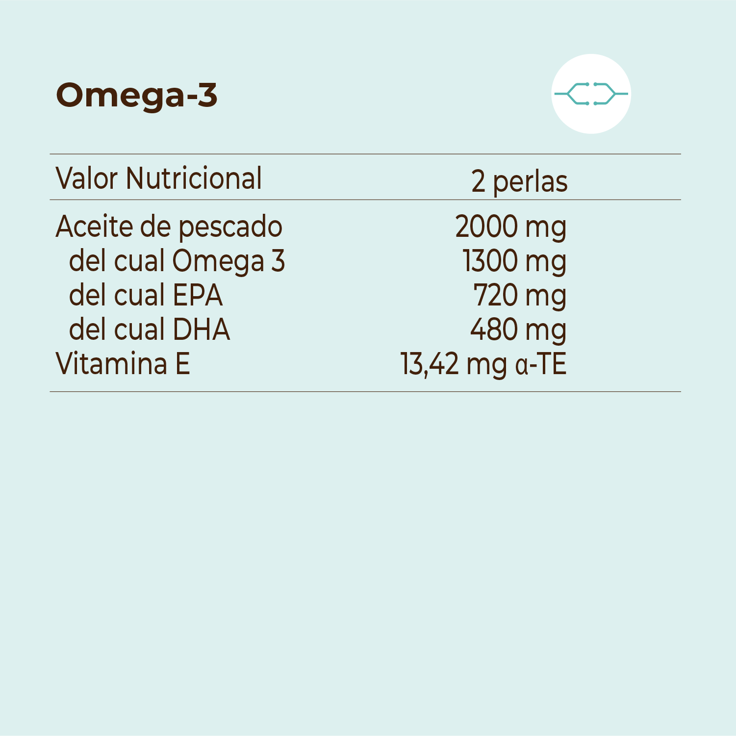 Omega-3