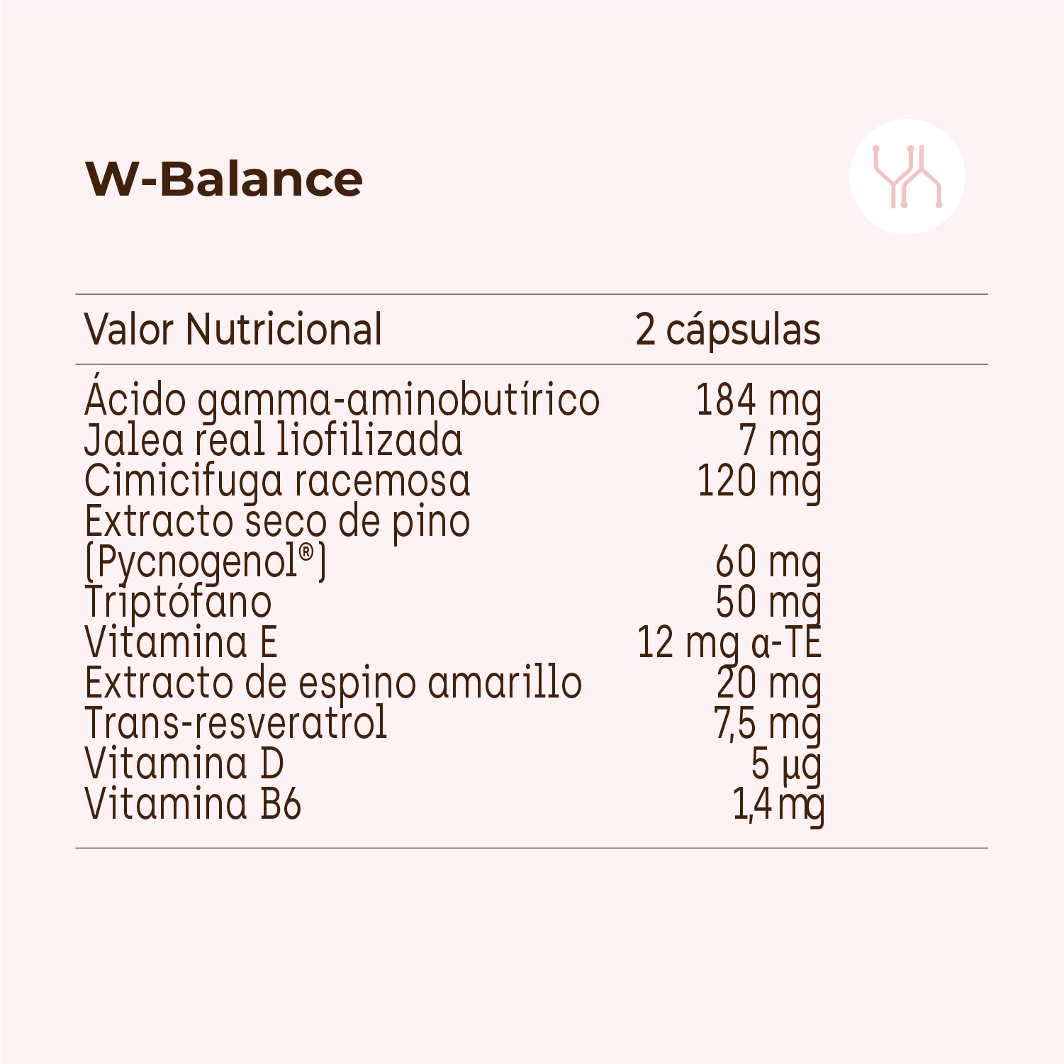 W-Balance