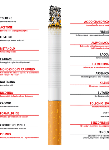 Stick di tabacco TEREA con gamma di diversi gusti
