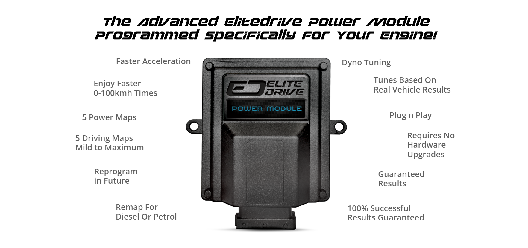 more vehicle performance power module