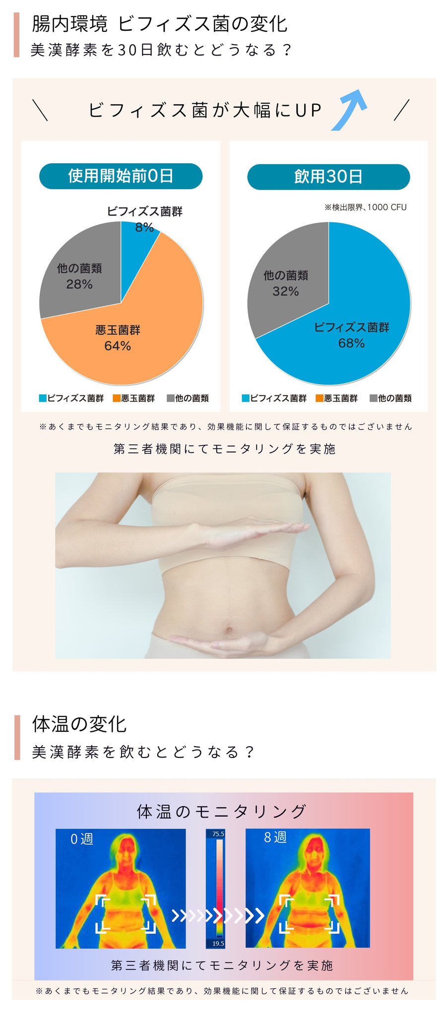 黒とよもぎの美漢酵素　効果