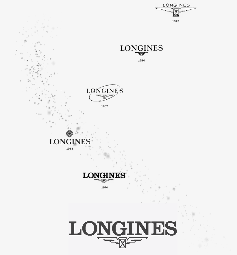 Who Makes Longines Watches