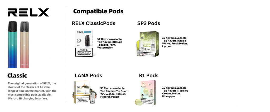 RELX-DEVICE-COMPATIBLE-PODS-SG-Vape-Hub