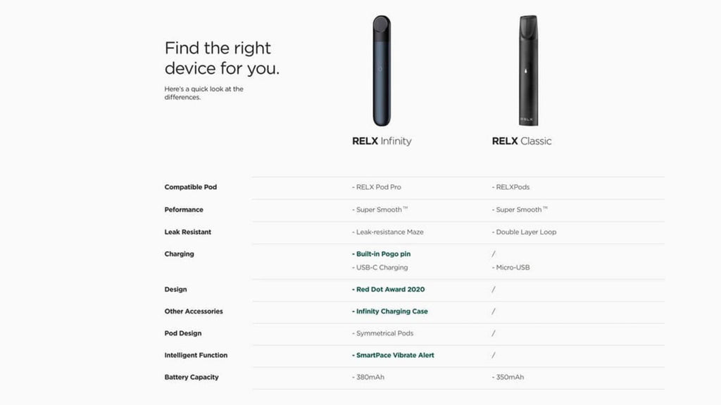 RELX-INFINITY-VS-RELX-CLASSIC-VAPE-HUB