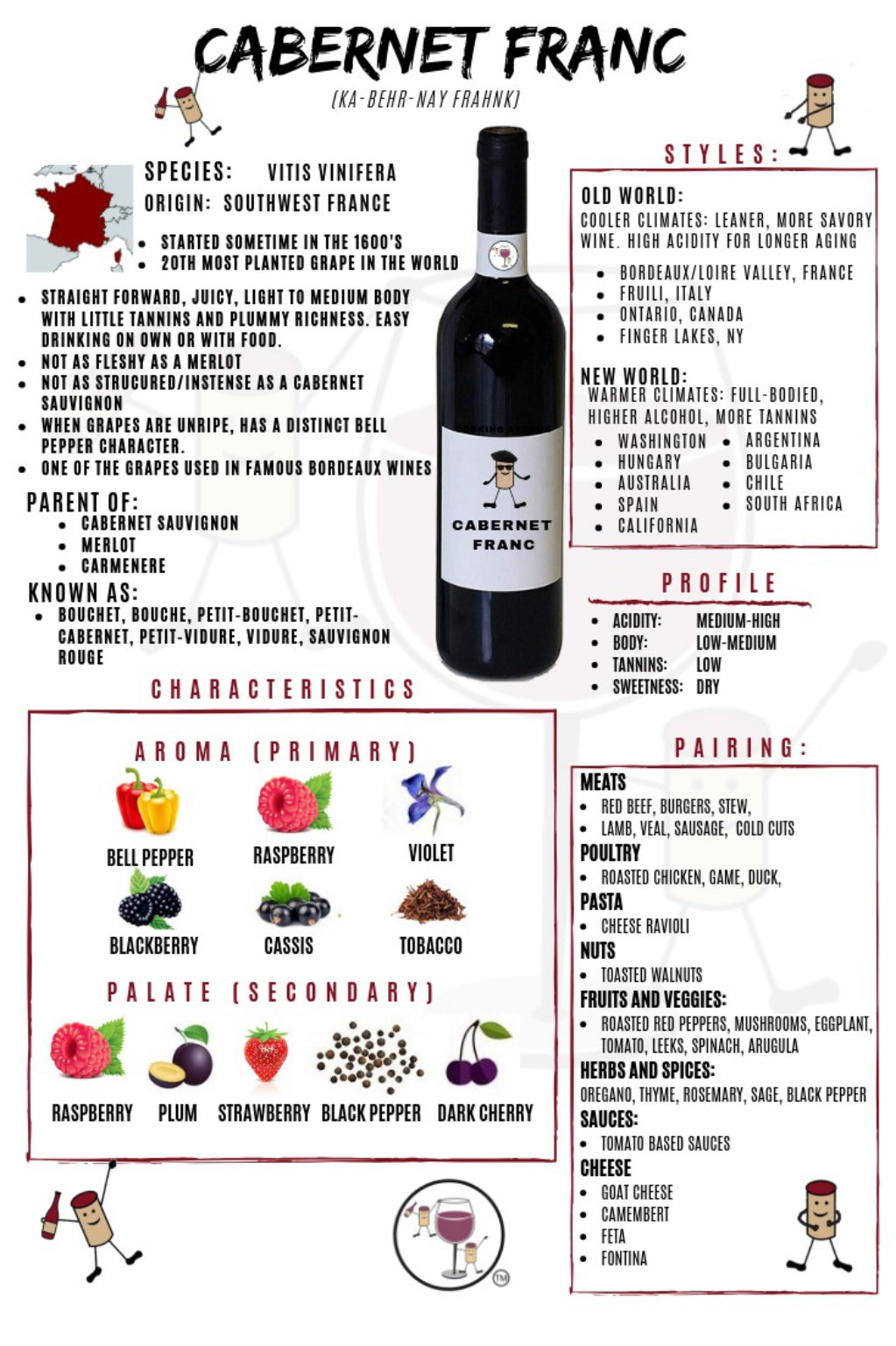 Teunta Dalle Ore Cabernet Franc DOC 2011_Teunta Dalle Ore_Red wine_Cabernet Franc