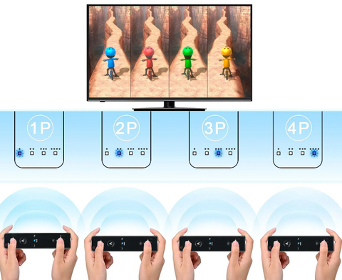 "Découvrez le confort et la polyvalence avec l'ensemble de manettes de jeu à distance sans fil DATA FROG pour Nintendo Wii U - Inclus Motion Plus, étui en silicone et manette vidéo 2 en 1 pour une expérience de jeu complète!"