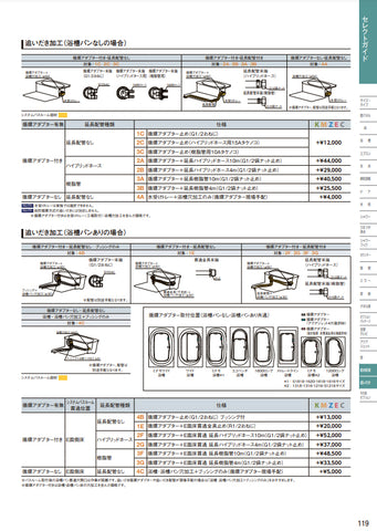 追い炊き加工カタログ記載ページ