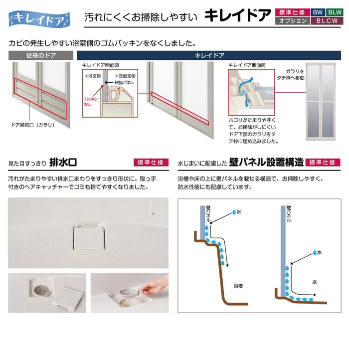 LIXIL 集合用ユニットバス BW-1116LBE HB PLAN 写真セット 商品のみ リクシル システムバスルーム - 3