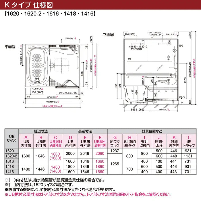 新入荷 流行 i-port  店LIXIL リノビオV 1416サイズ Sタイプ 標準仕様 INAXシステムバスルーム  マンションリフォーム用 ユニットバス