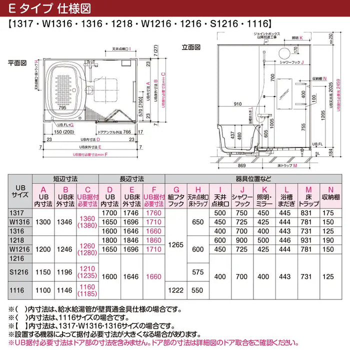 フィッシャー ボルトアンカー FH2 18 30 SK A4 20本入り 510935 - 1