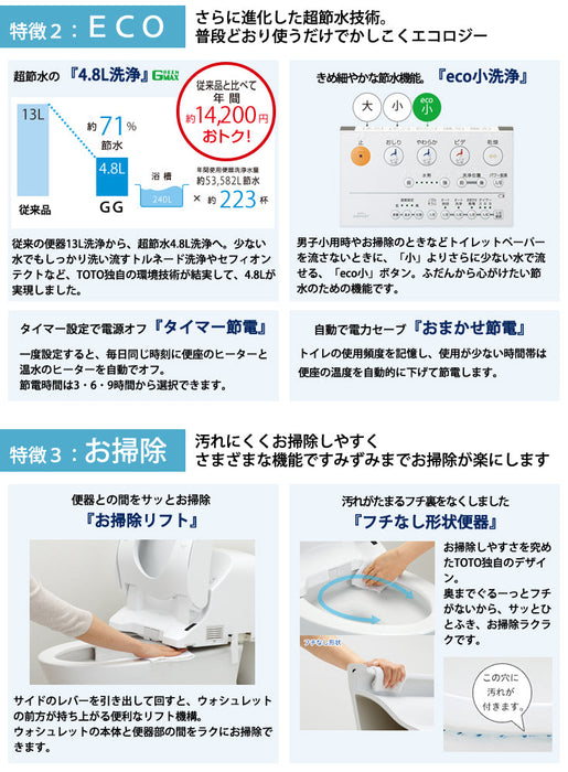 大割引 ###《在庫あり》 15時迄出荷OK TOTO ウォシュレット一体型便器 GG1 TCF9415 CS890B NW1ホワイト 一般地  壁床共通給水 床排水 排水芯200mm 旧品番 CES9414