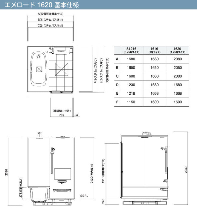 今だけスーパーセール限定 クローバーマートユニットバス システムバス 1620 戸建て用 プレデンシア 基本仕様