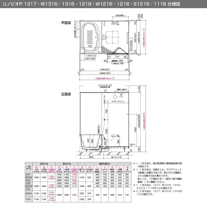 BKW-1216LBE INAX マンションリフォーム用ユニットバス リノビオＶ1216サイズ 送料無料 - 2