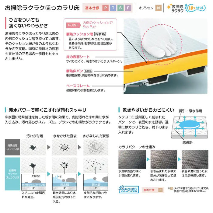 SALE／58%OFF】 i-port  店TOTO サザナ Fタイプ 1618サイズ システムバスルーム 戸建用 ユニットバス 