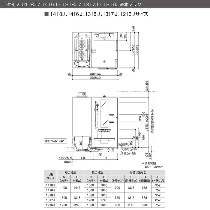TOTO 戸建て用システムバスルーム シンラ [SYNLA]：Gタイプ 1624サイズ 基本プラン - 2
