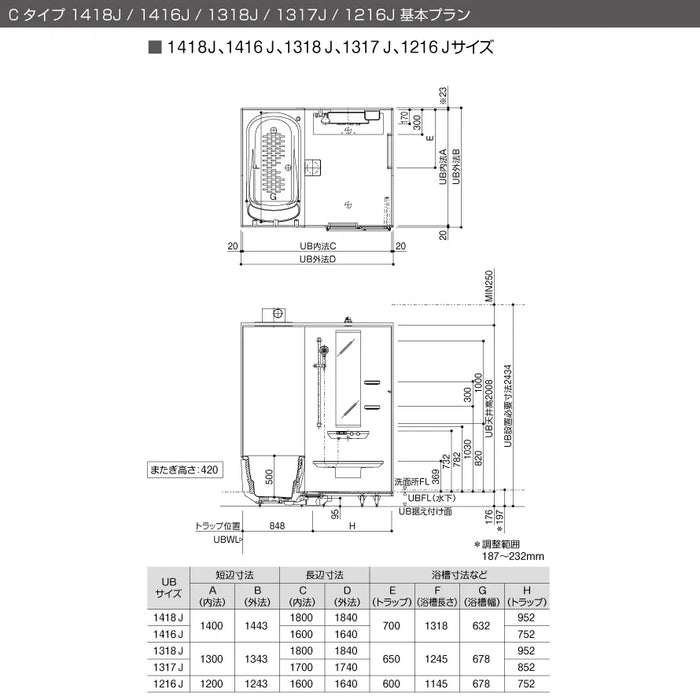 超ポイントアップ祭 クローバーマートTOTO マンションリモデル システムバスルーム シンラ SYNLA 