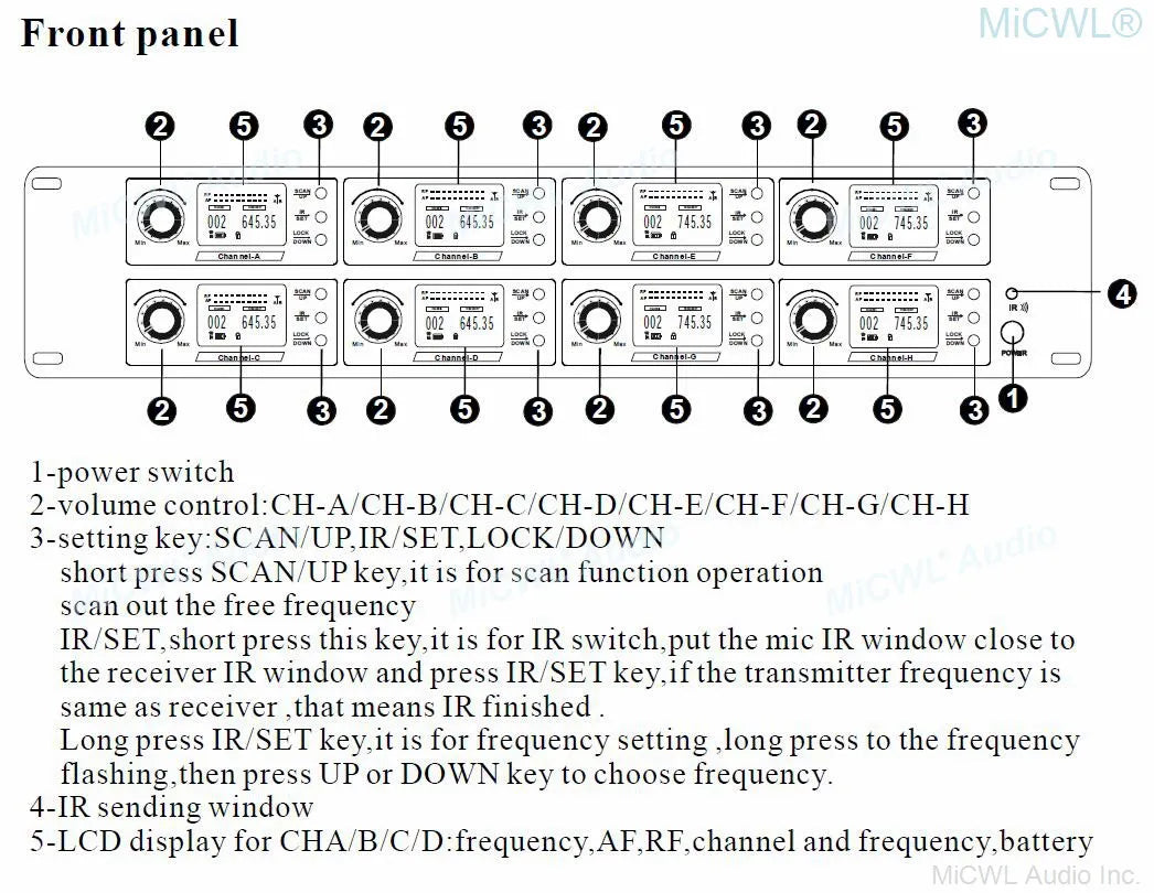 Super High-end UHF Wireless 8 Microphone Channel Table Desktop Gooseneck with Mute Function Conference Microphones System - MiCWL Audio Inc
