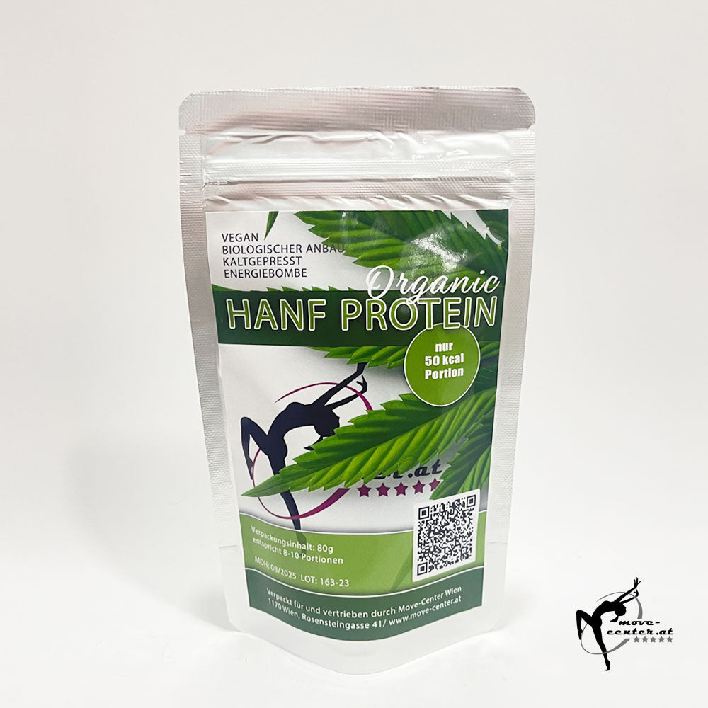 Protein_Hanf