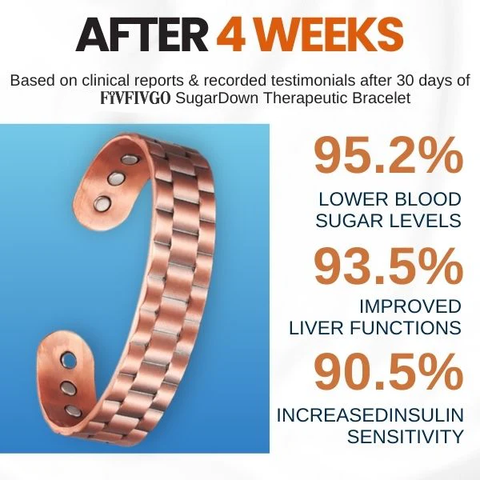 EELHOE™ SugarDown Therapeutic Bracelet