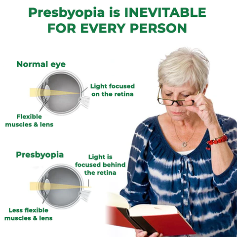 Presbyopie-Augentropfen