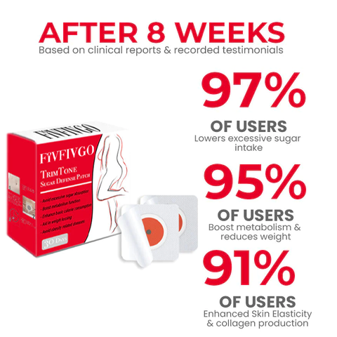 Fivfivgo™ TrimTone Zuckerabwehr-Pflaster