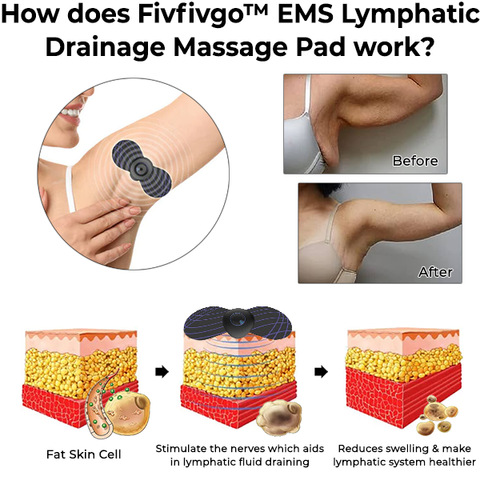 Fivfivgo™ EMS Lymphatic Drainage Massage Pad