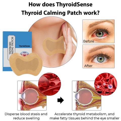 ThyroidSense Thyroid Calming Patch 