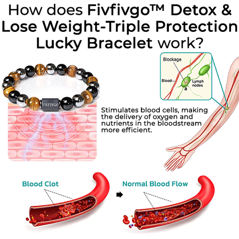 Oveallgo™ Detox & Lose Weight - Triple Protection Lucky Bracelet
